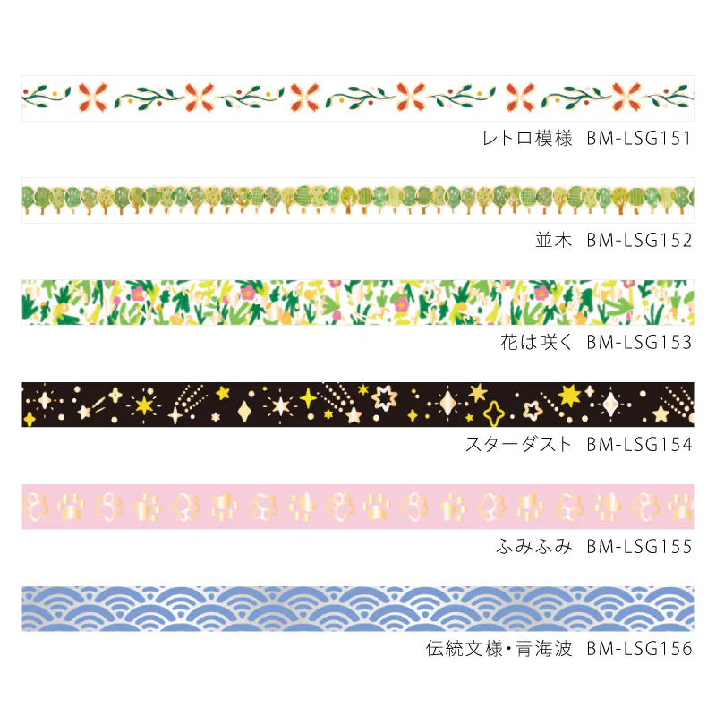 BGM Foil Stamping Masking Tape - Traditional Pattern / Seigaiha - Image 6