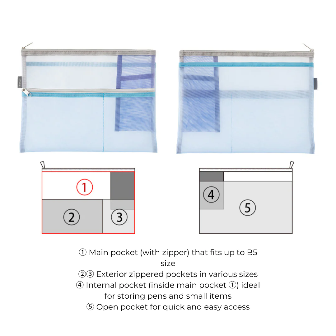 Midori Pen & Tool Pouch (B5) Mesh - Light Blue - Image 7