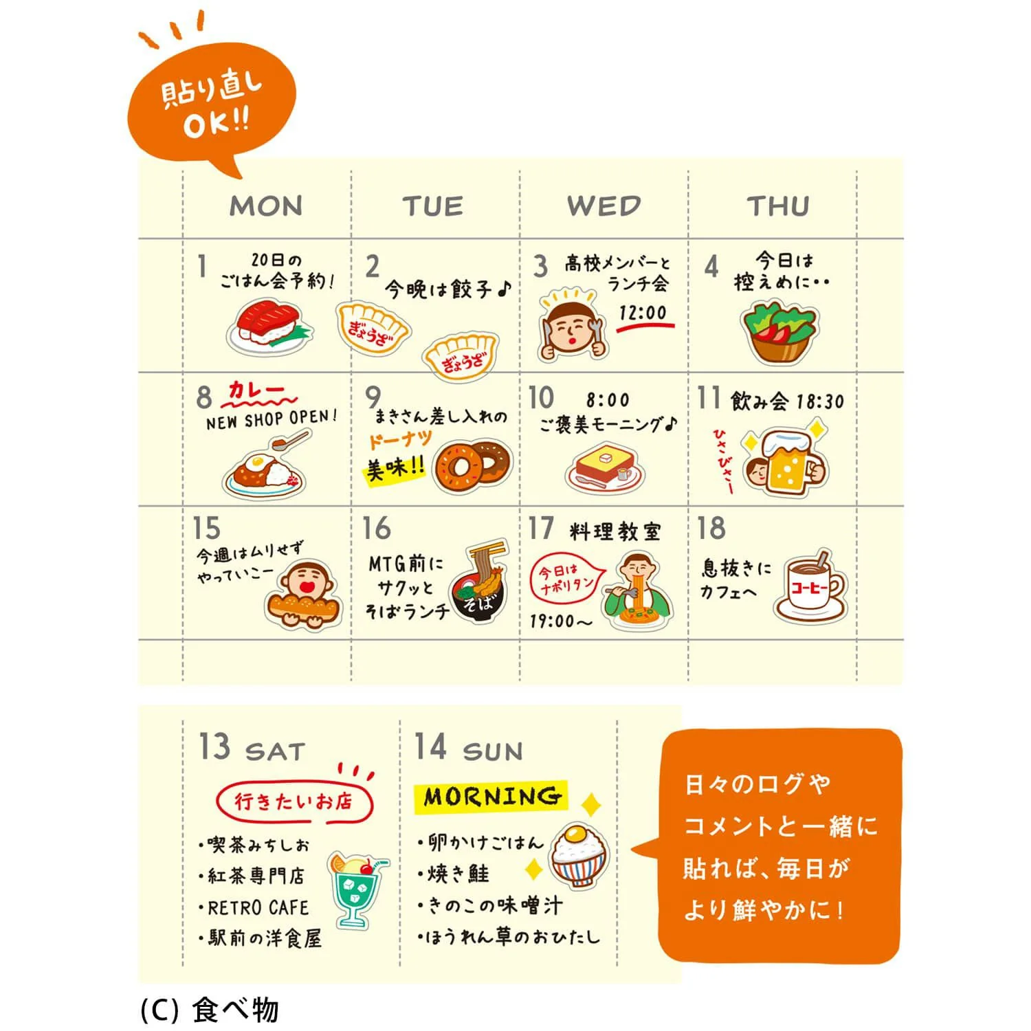 Hightide New Retro Diary Stickers C - Foods - Image 3