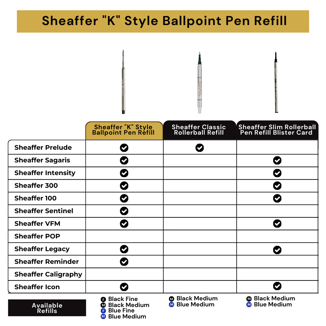 Sheaffer "K" Style Ballpoint Pen Refill - Image 6