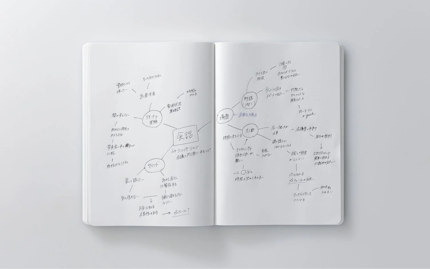 Stalogy Editor's Series 365 Days A5 Notebook, Plain - Image 6