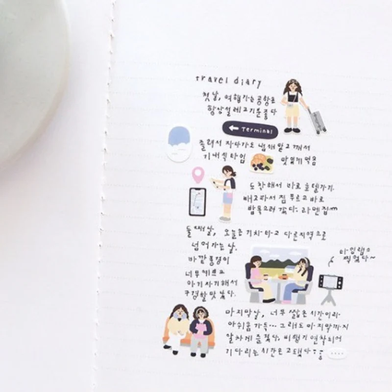 Suatelier Daily Deco Sticker - Vlog Trip - Image 5