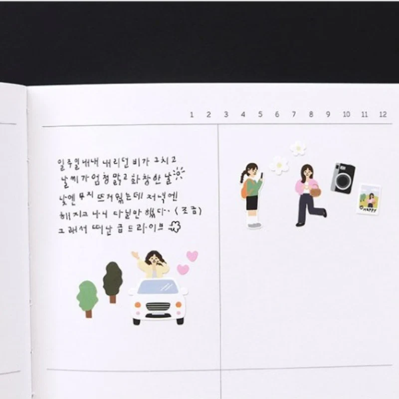 Suatelier Daily Deco Sticker - Vlog Trip - Image 7